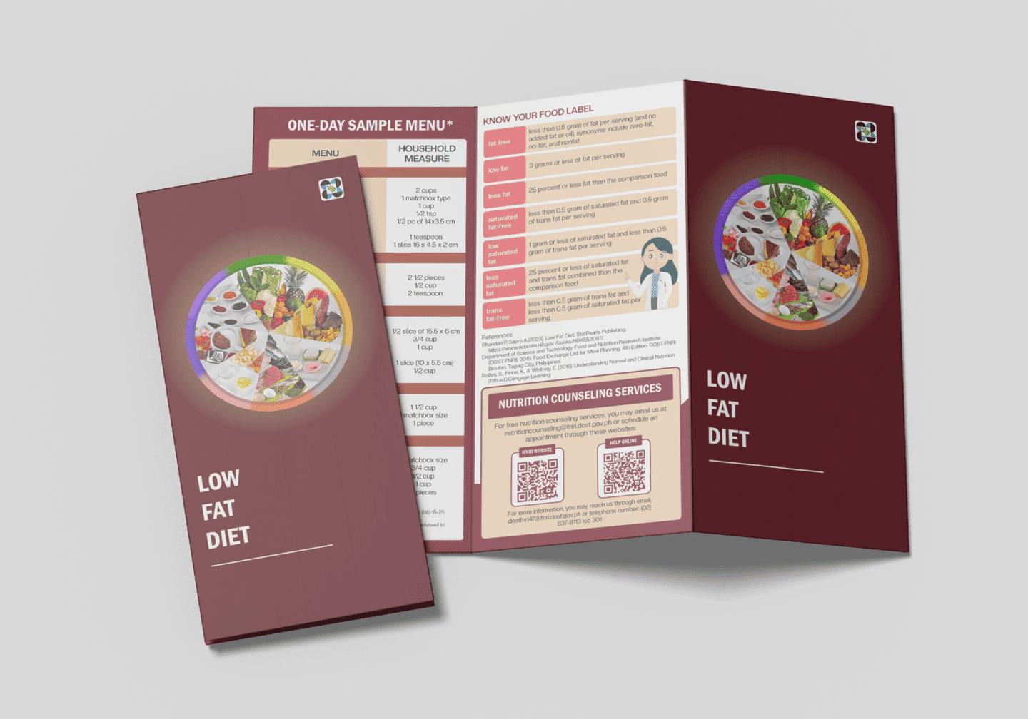 Low Fat Trifold