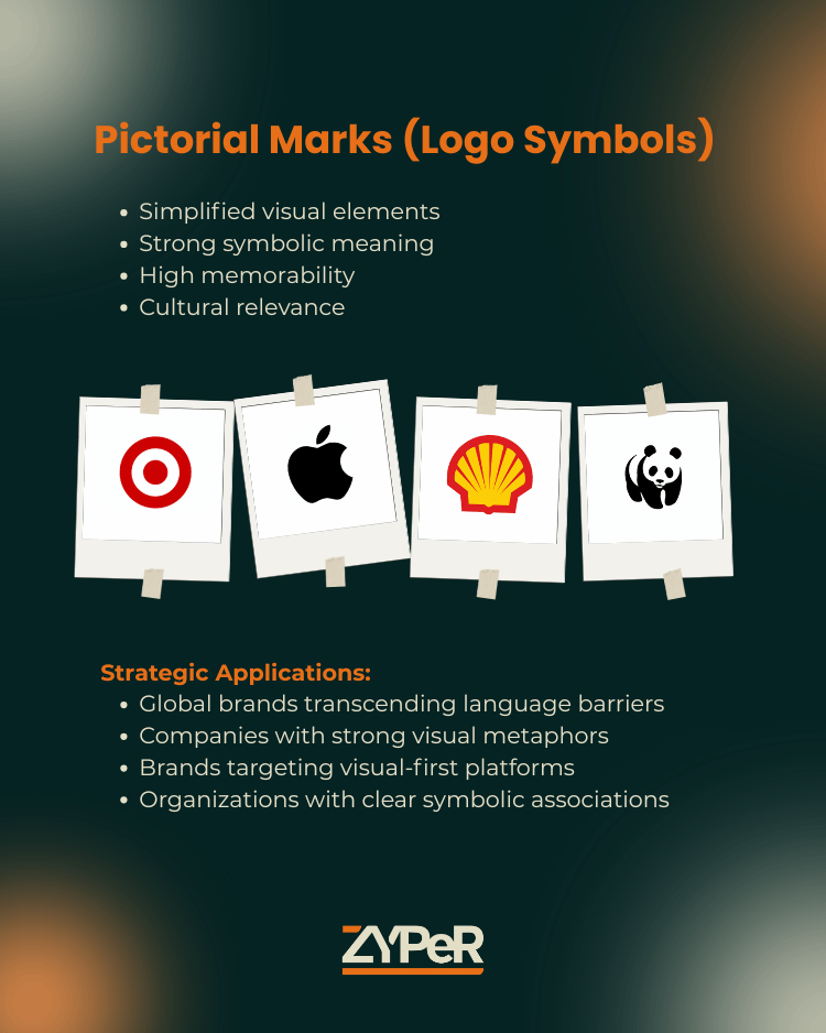 Type of Logo 4